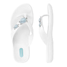 Oka -B Theresa Flip Flops