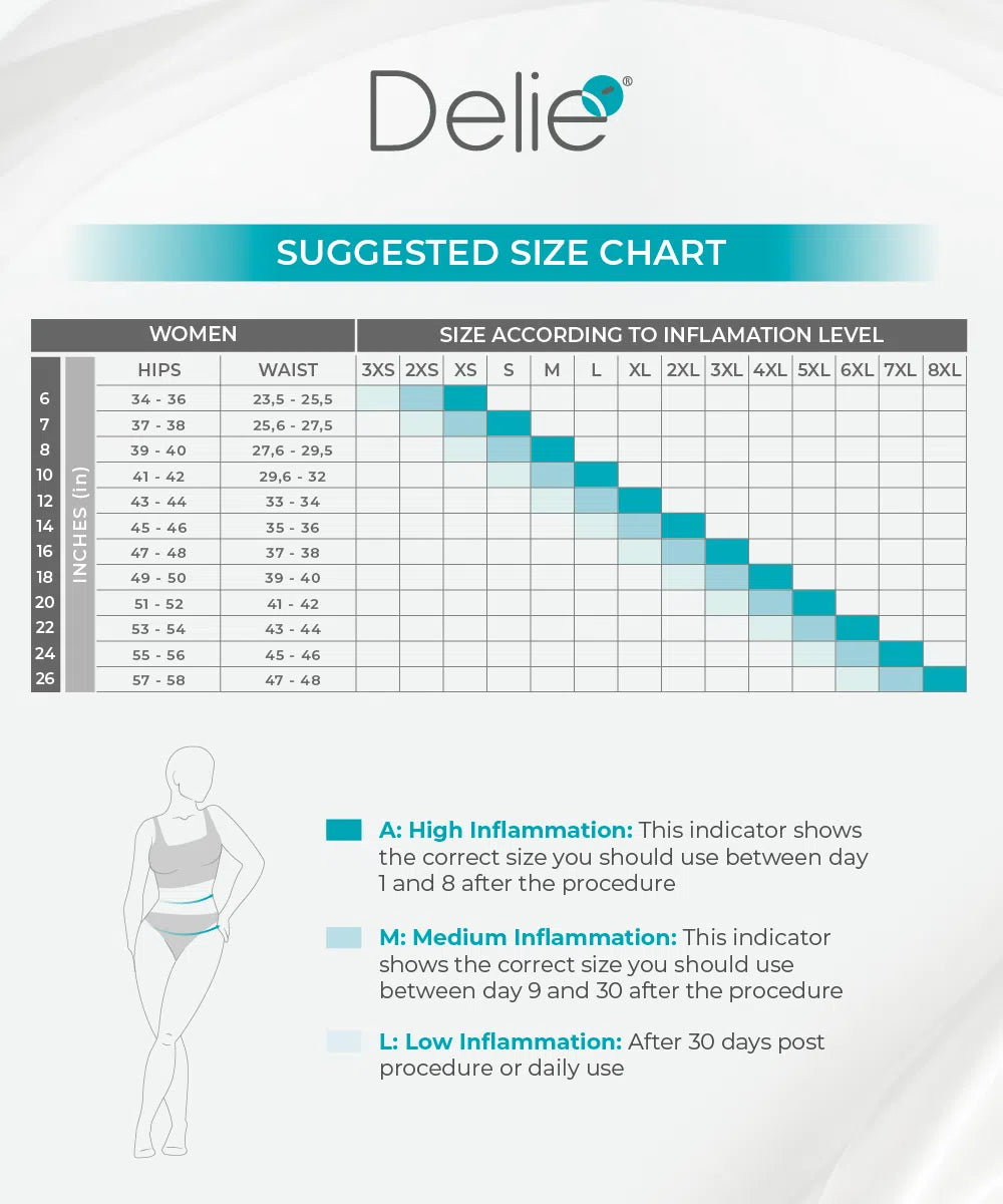 delie size chart